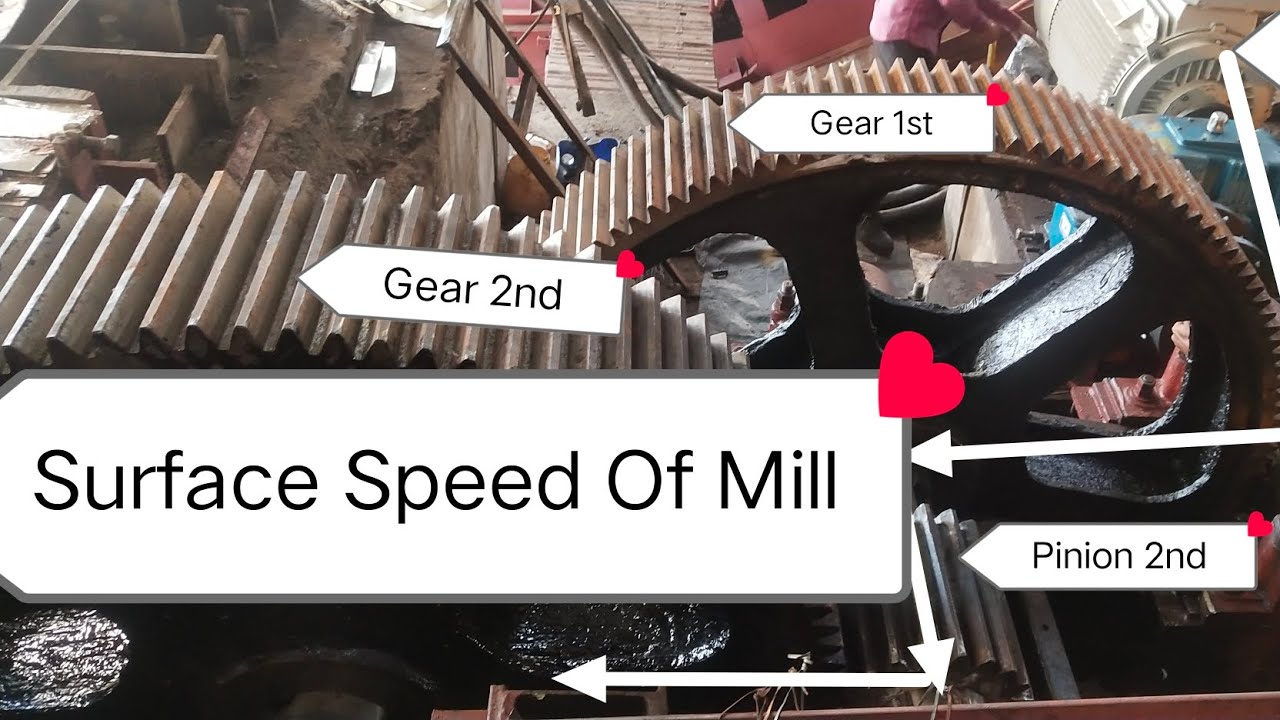 How To Calculate Surface Speed Of Mill And TUFR 🌟🌟 With Live Video