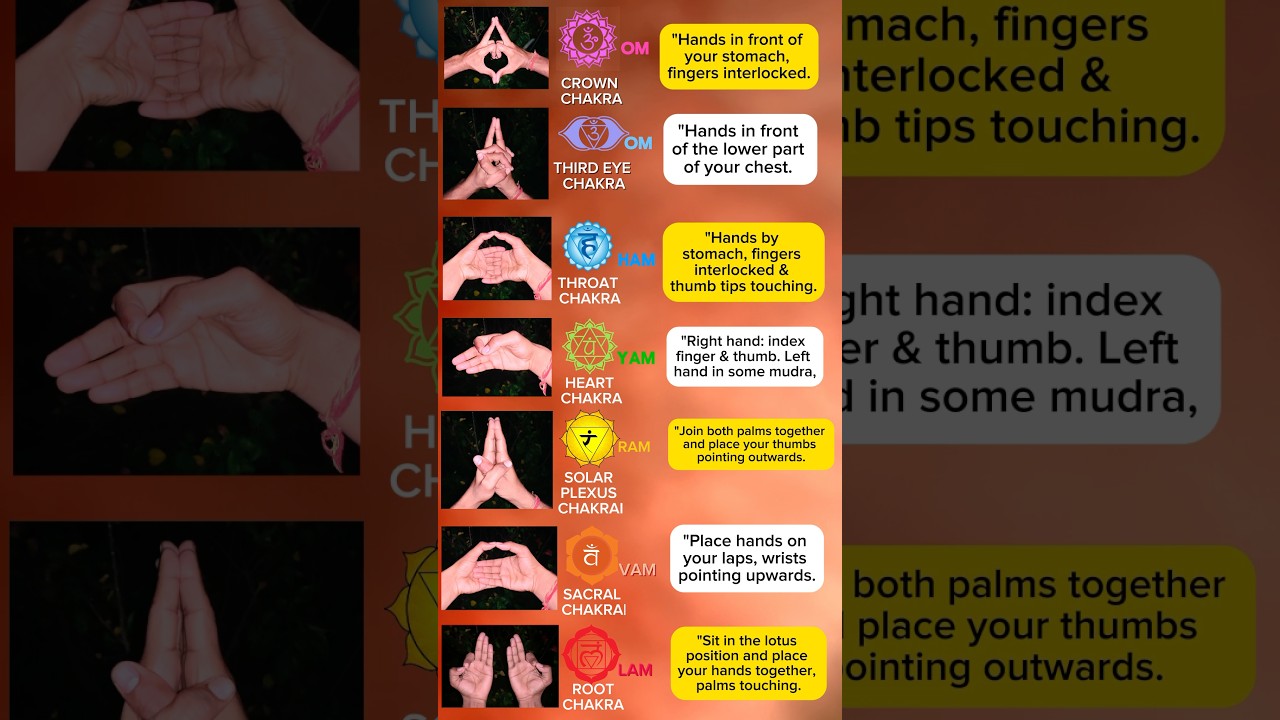 7 Mudras to Unlock Your 7 Chakras  #yoga  #7chakrameditation  #meditation  #7chakrahealing