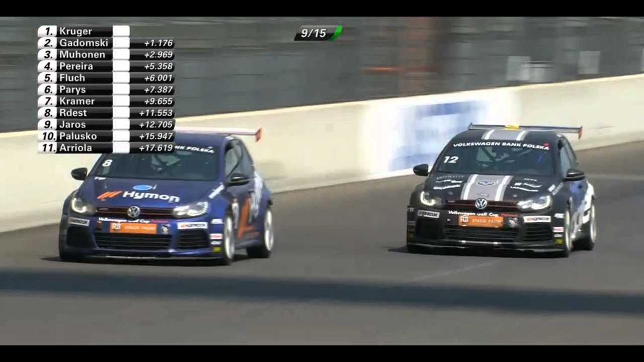 Lausitzring: Volkswagen Golf Cup Race 2