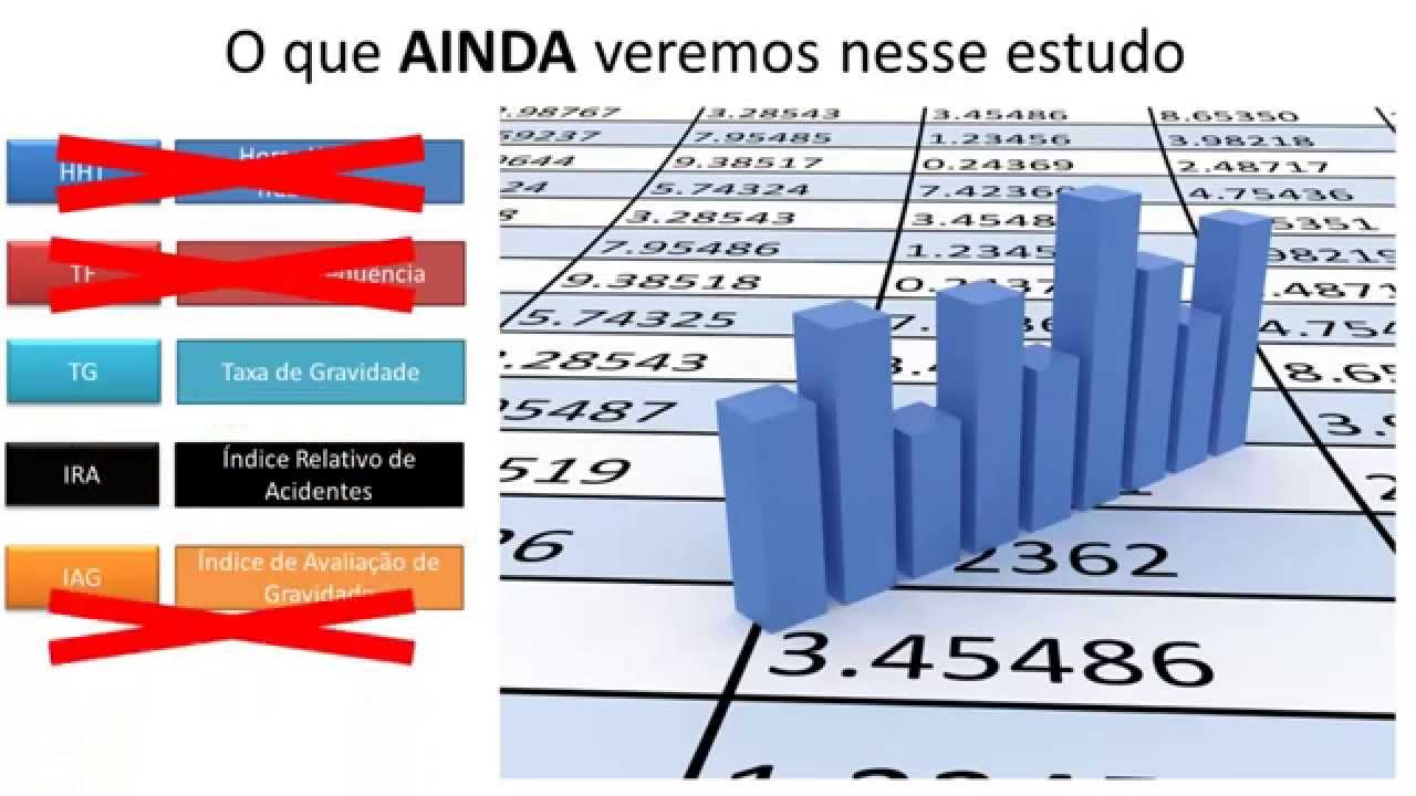 Como calcular a Taxa de Gravidade