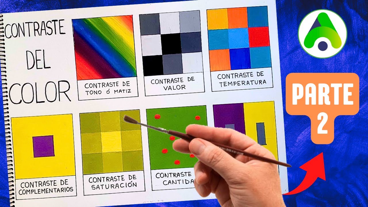 Contraste del Color - Segunda Parte - TEORÍA DEL COLOR