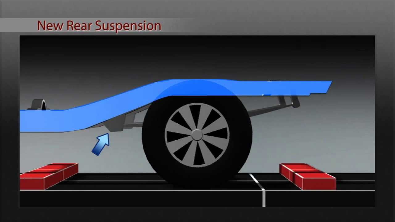 Video Motor New Mazda BT-50 2013