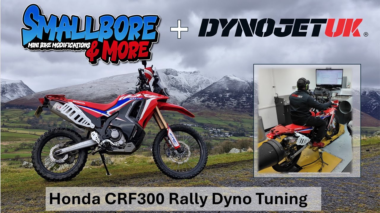 Какую мощность развивает Honda CRF300 Rally по результатам динамометрических испытаний?