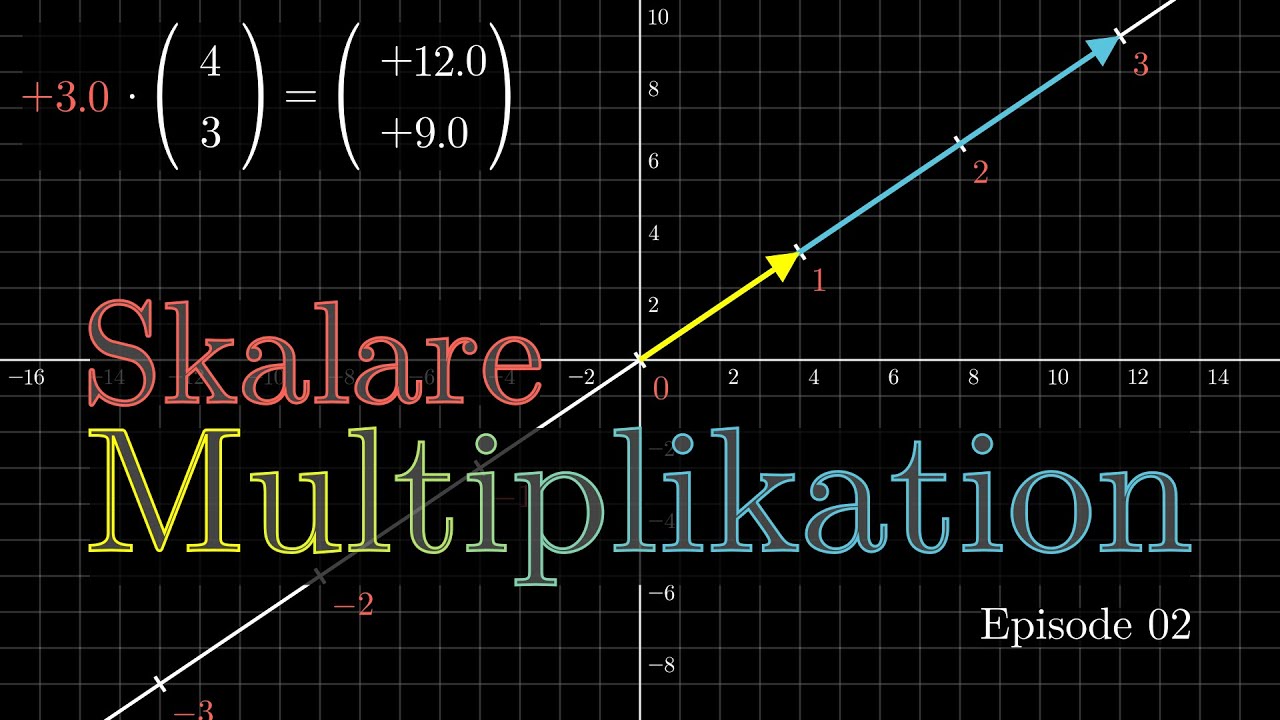Skalare Multiplikation mit Vektoren - Rechnen mit Vektoren E02 | Visual X