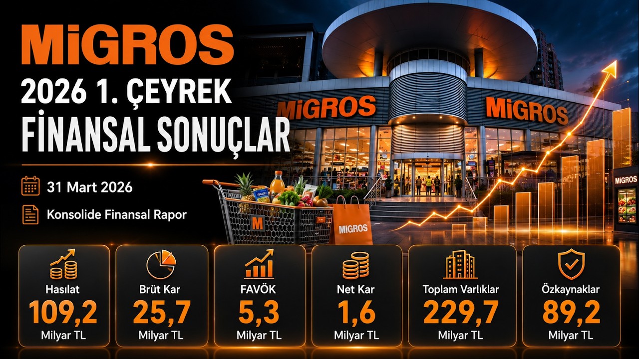 MGROS 2026 1&Ccedil; Bilan&ccedil;o Analizi | Migros un 2026 Bilan&ccedil;osu ve Fintech D&ouml;n&uuml;ş&uuml;m&uuml;
