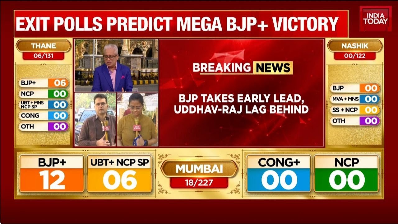 BMC Election 2026 Result: 'Huge Premium On Cash' In Battle For Mumbai's 227 Wards | India Today