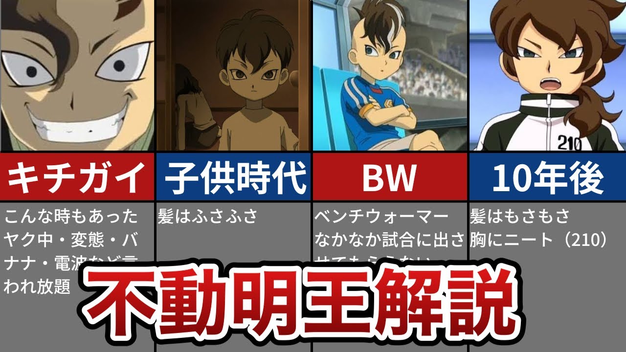 【孤高のBW】不動明王 解説【イナズマイレブン無印】