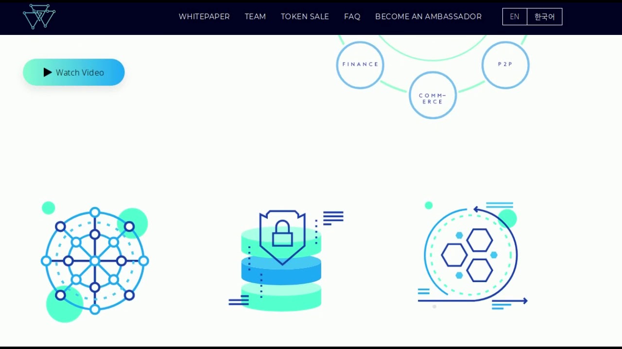 EdenChain проект со сложной  концепцией и технической схожестью на Ethereum