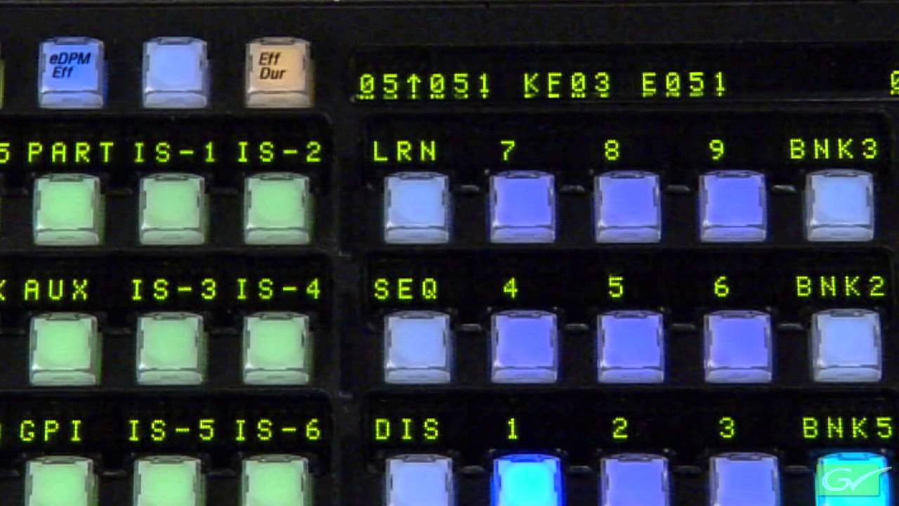 Kayenne and Karrera Operational Tutorial - Multi Level Timelines