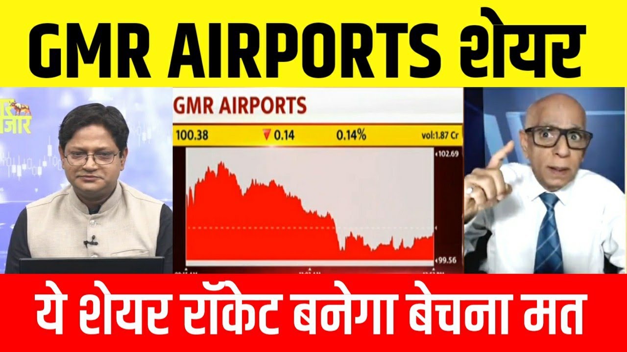 GMR Airports share latest news,GMR airports stock analysis,GMR airports share target,gmr airports