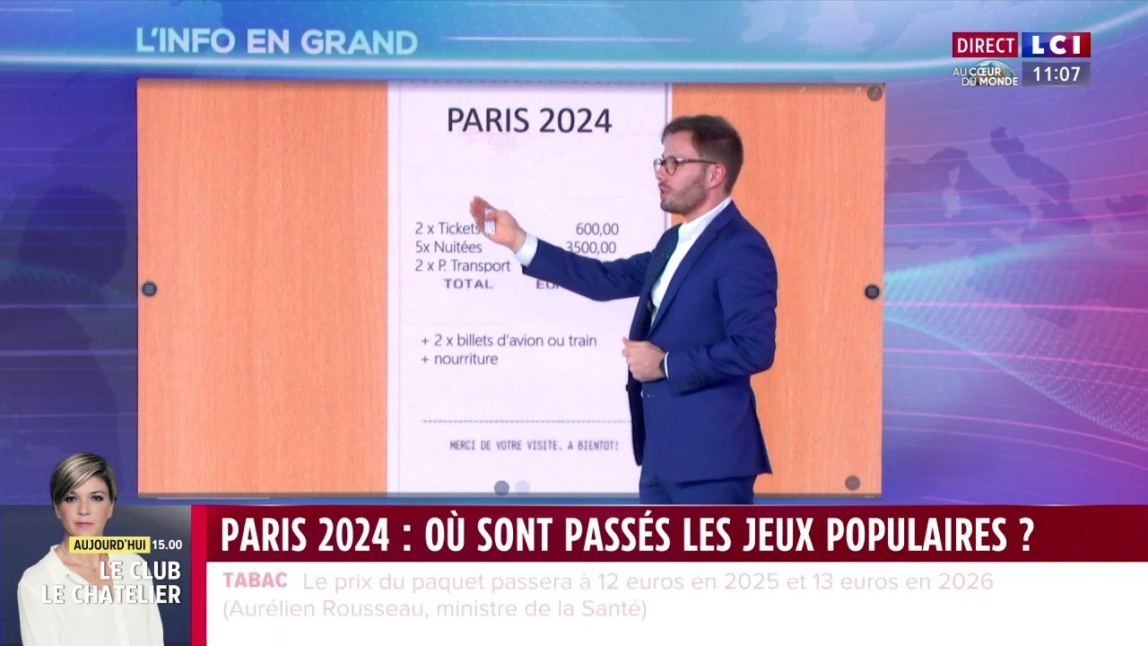 4 euros le ticket de métro pour les JO de Paris, où sont passés les Jeux Populaires ?
