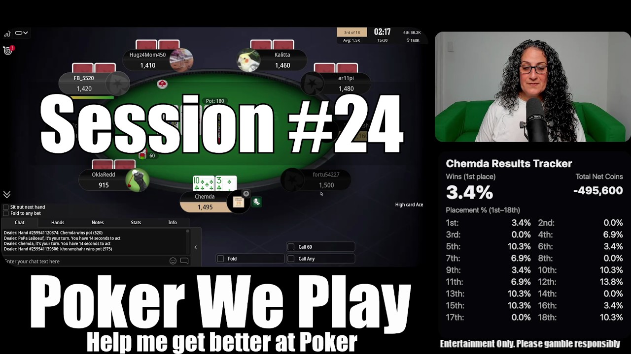 Poker We Play | Chemda | Session #24 | 1st Rate 3.4% | Net -495.600