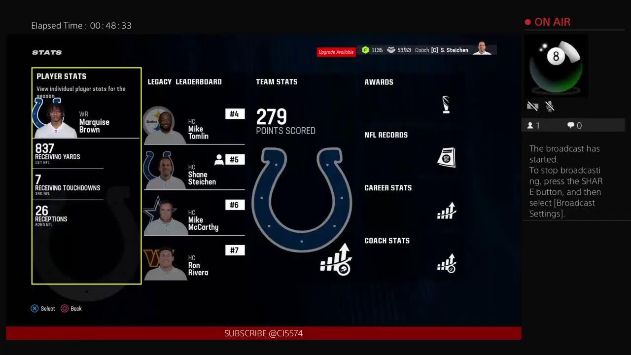 Madden 24
