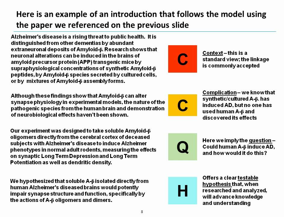 A 10-15 minute scientific presentation, Part 1: Introduction