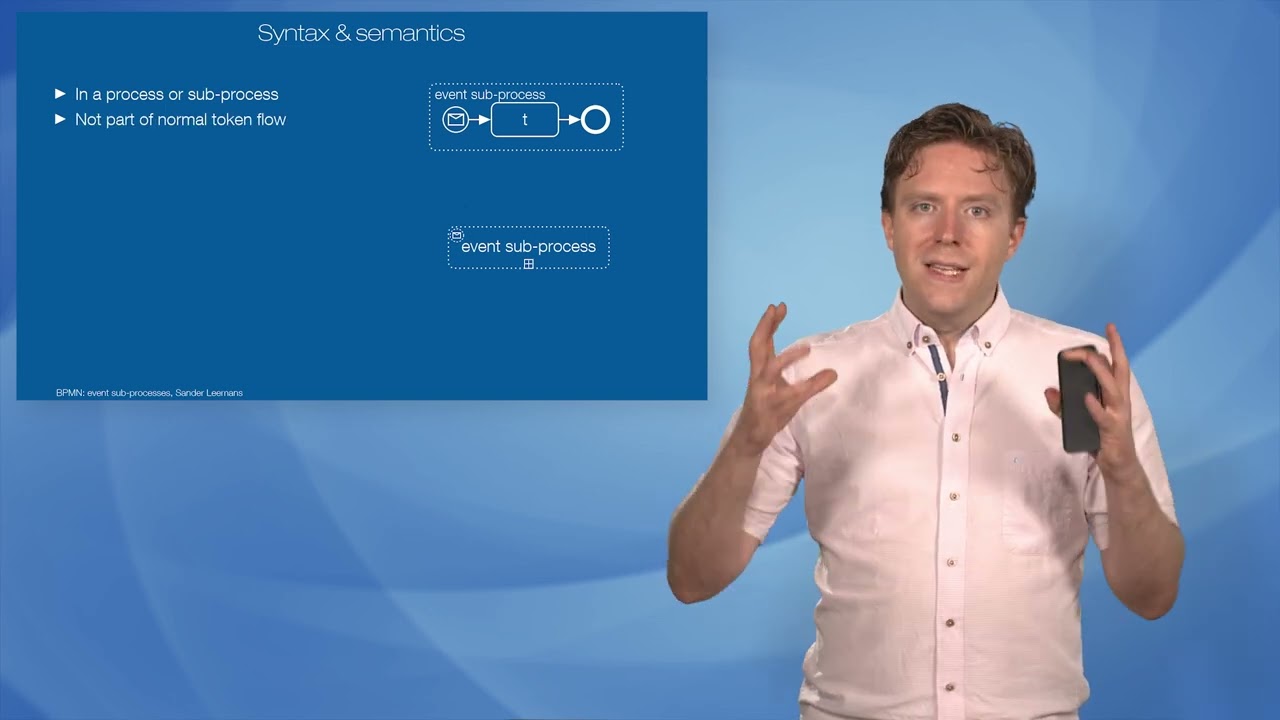 A course on BPMN - 17 - event sub-processes