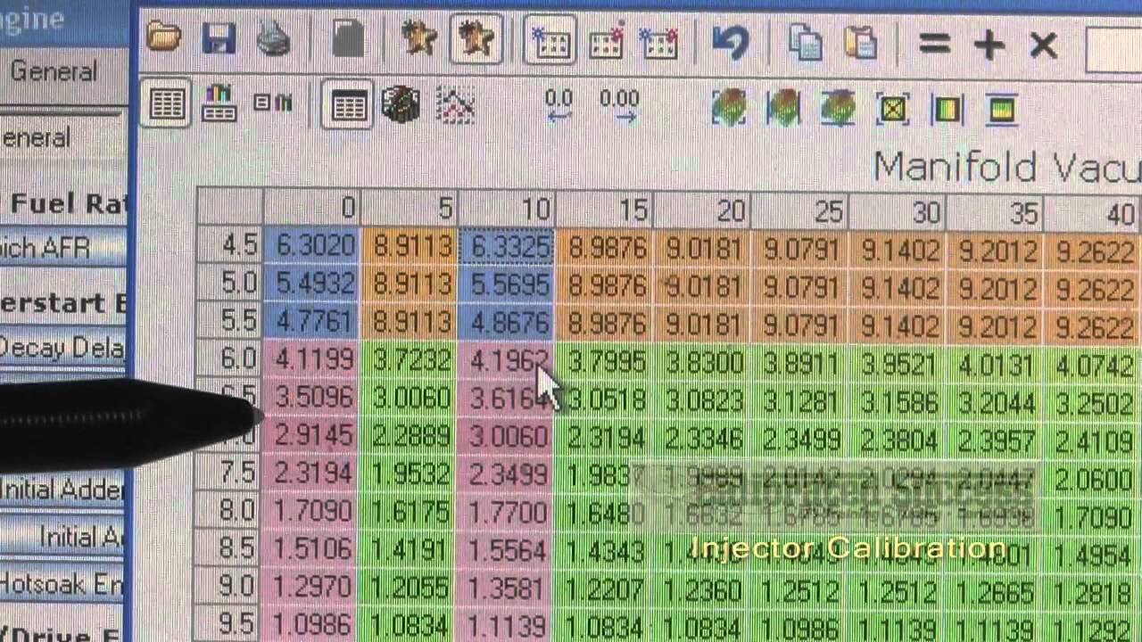 Calibrated Success GM Tuning Beginners Guide (long demo)