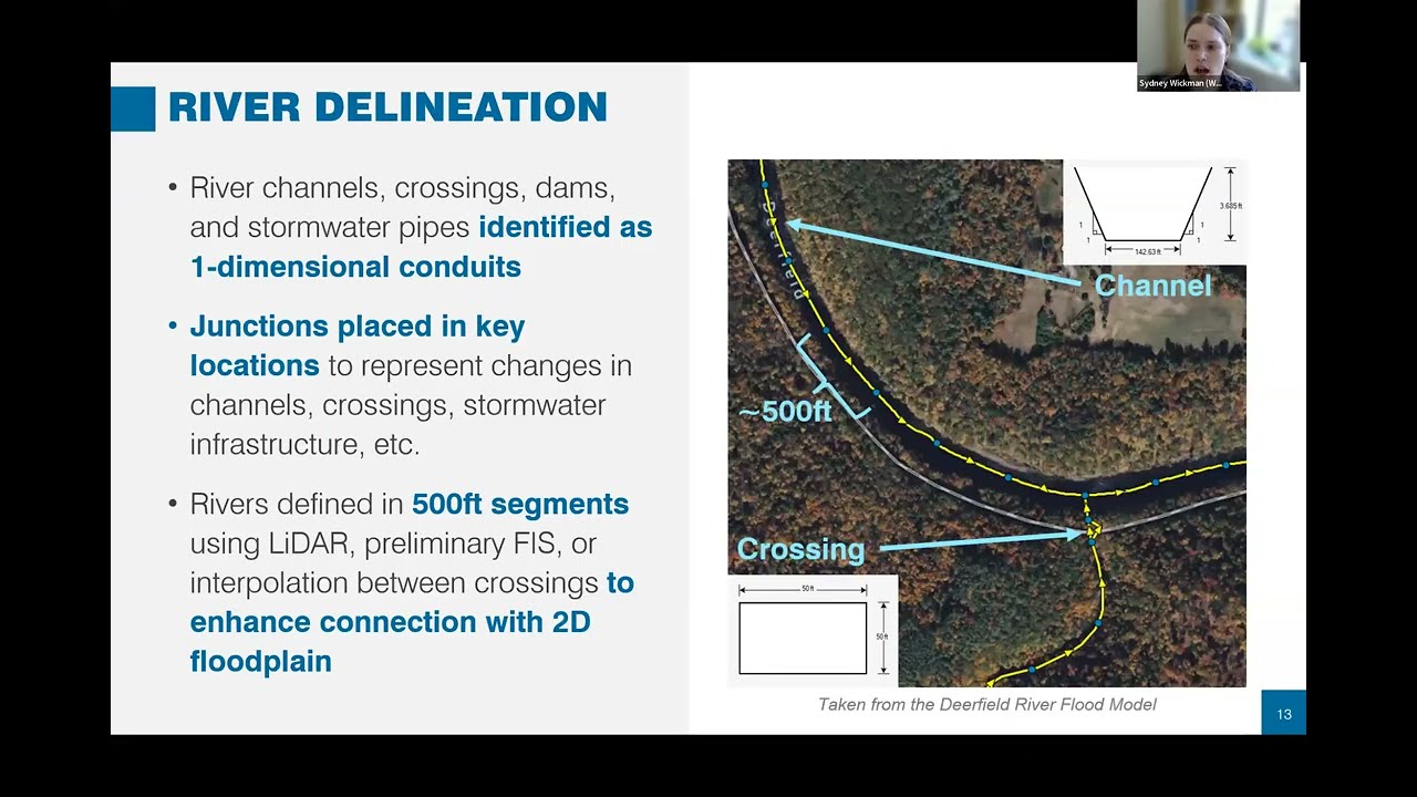January 2026 Meeting of the Resilient Deerfield Watershed Coalition