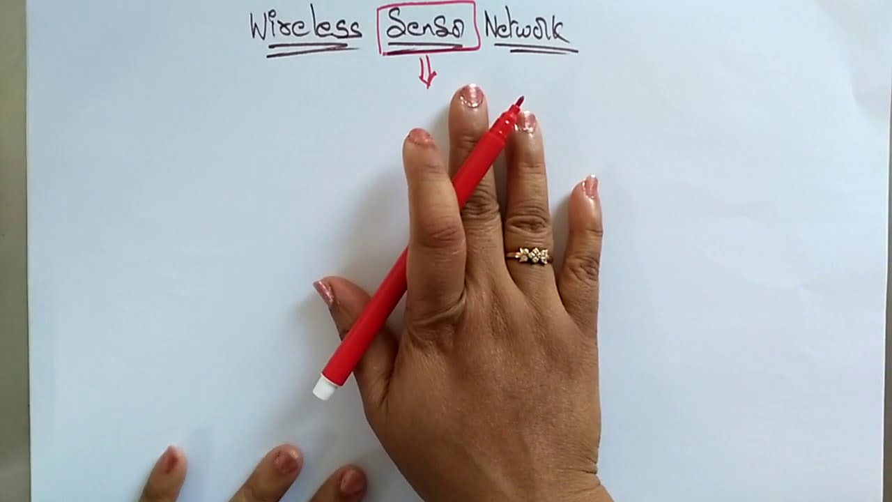 WSN |  Introduction |  Lec-40 | Bhanu Priya