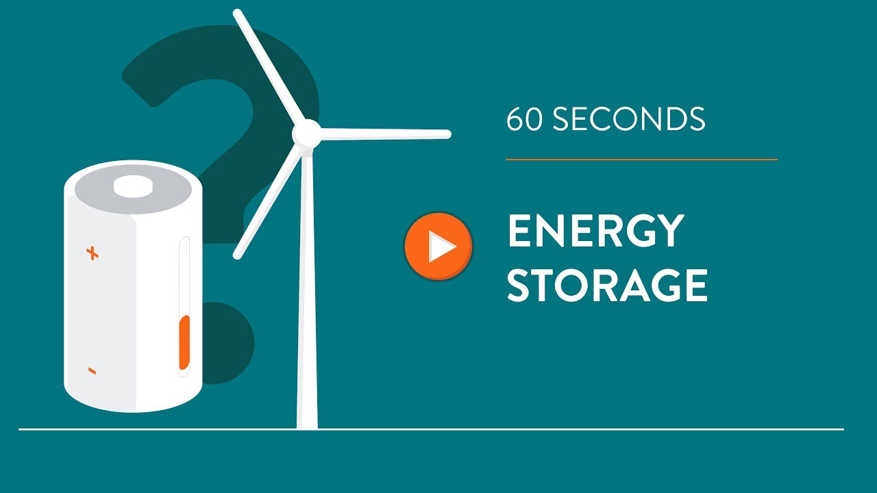 Wind turbine energy storage - IN 60 SECONDS