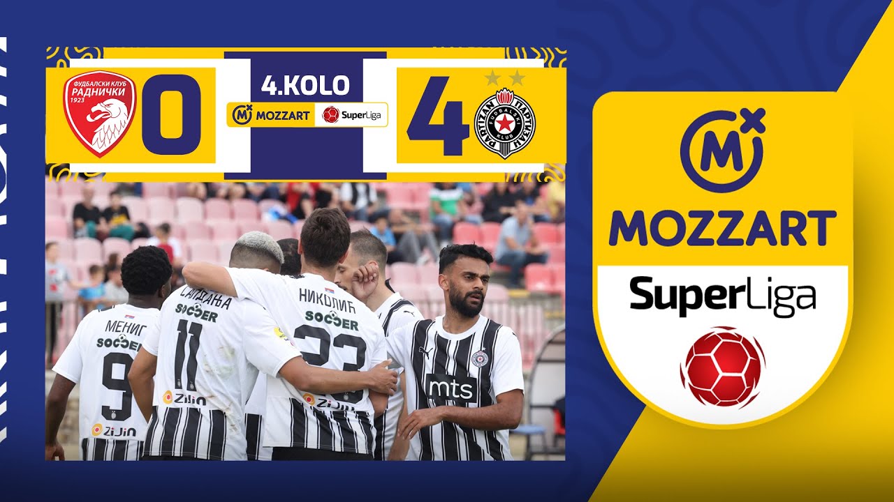 Mozzart Bet Super liga 2023/24 - 4.Kolo: RADNIČKI 1923 – PARTIZAN 0:4 (0:1)