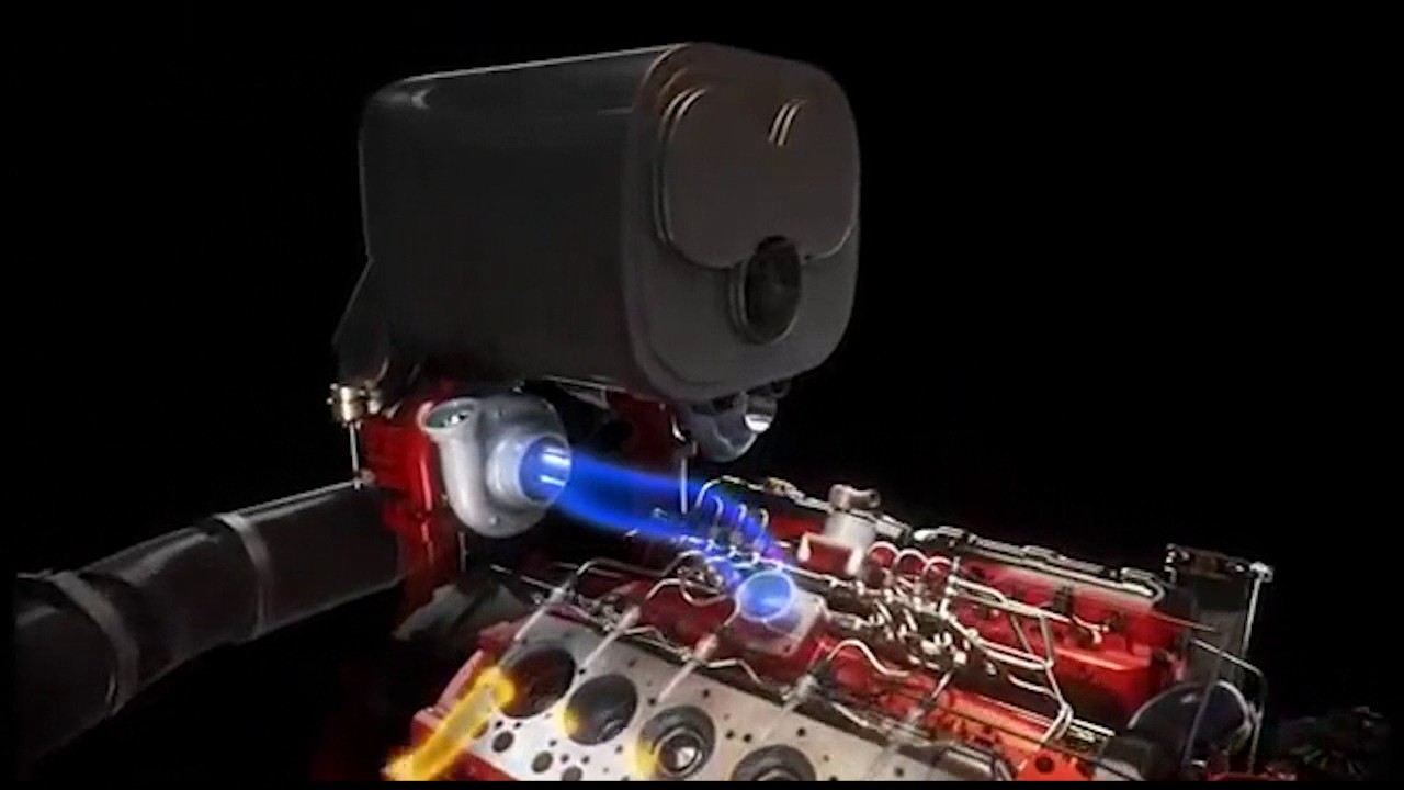 AGCO SISU DIESEL V12 ENGINE Animation 1