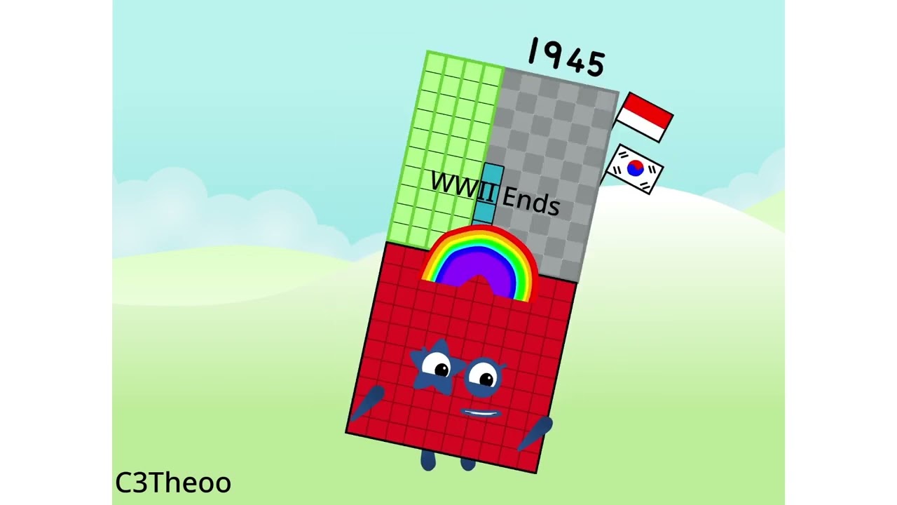Yearblocks band 1900 2000 MAP
