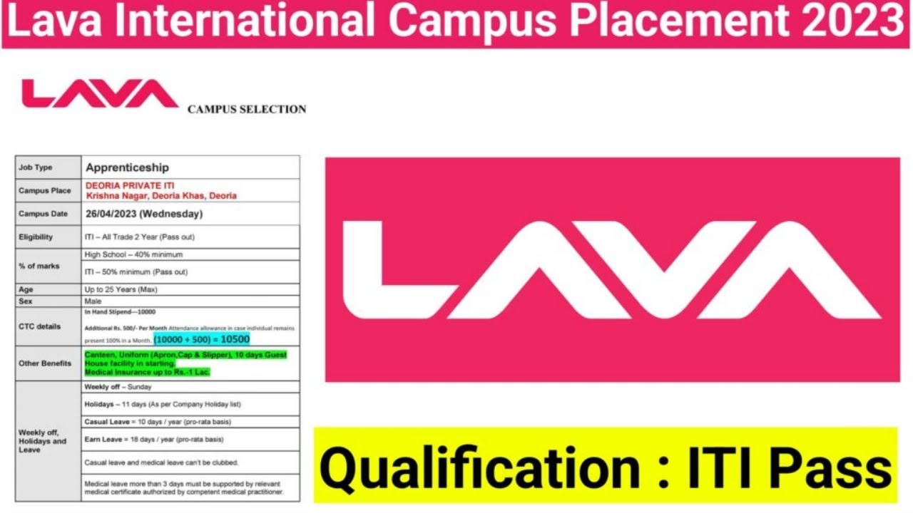 Lava international pvt Ltd Campus 2023 | मोबाइल बनाने वाली कंपनी में जॉब