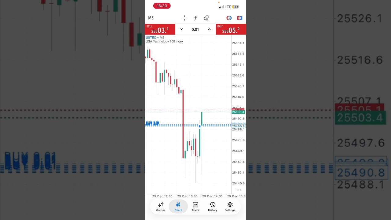 Trading live