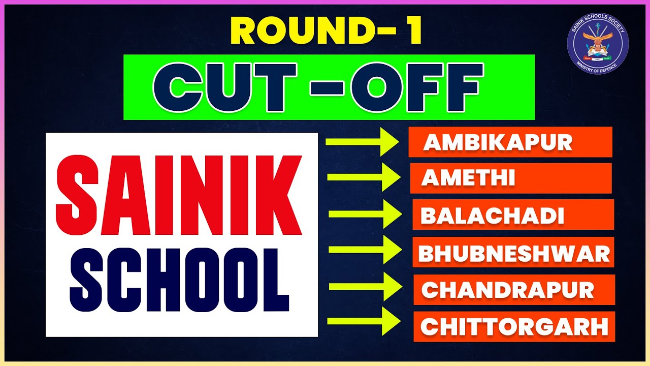 Sainik School Round 1 Cut Off 2025 | AISSEE 2025 Expected Cut Off & Complete Analysis | Class 6 & 9