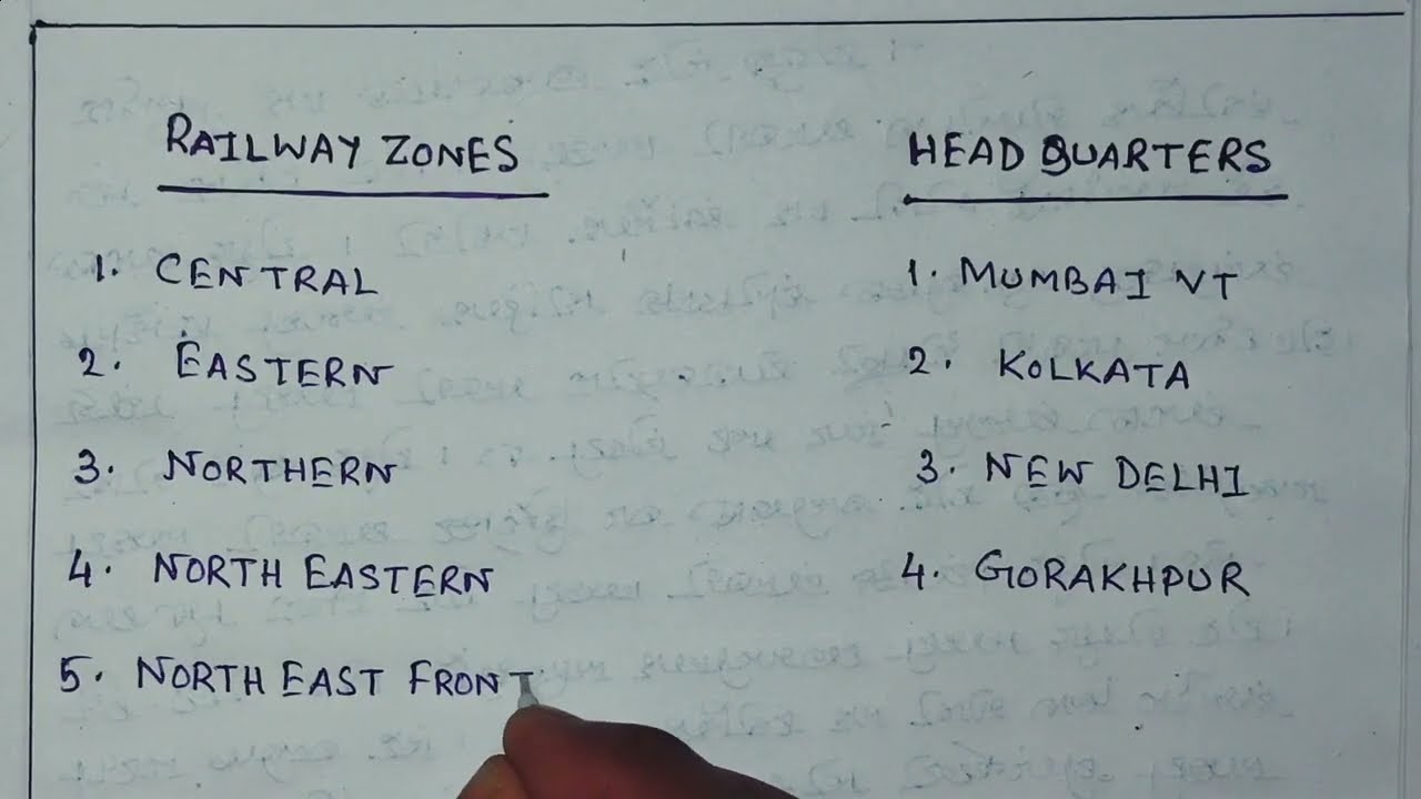 GENERAL KNOWLEDGE || INDIAN RAILWAY ZONES & THEIR HEADQUARTERS.