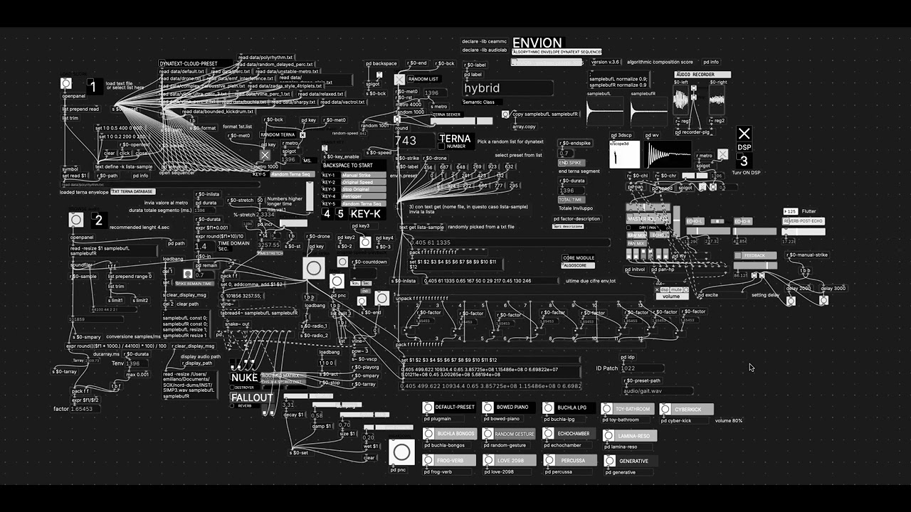 Envion &mdash; Generative Music in Pure Data