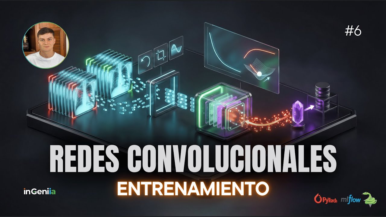 Entrenamiento de Clasificador de Imagenes | Curso de Inteligencia Artificial #6