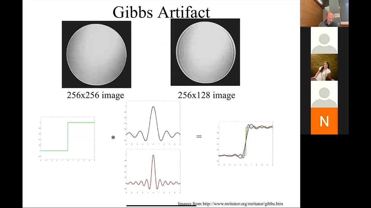 BENG280A 2025 MRI Lecture 5