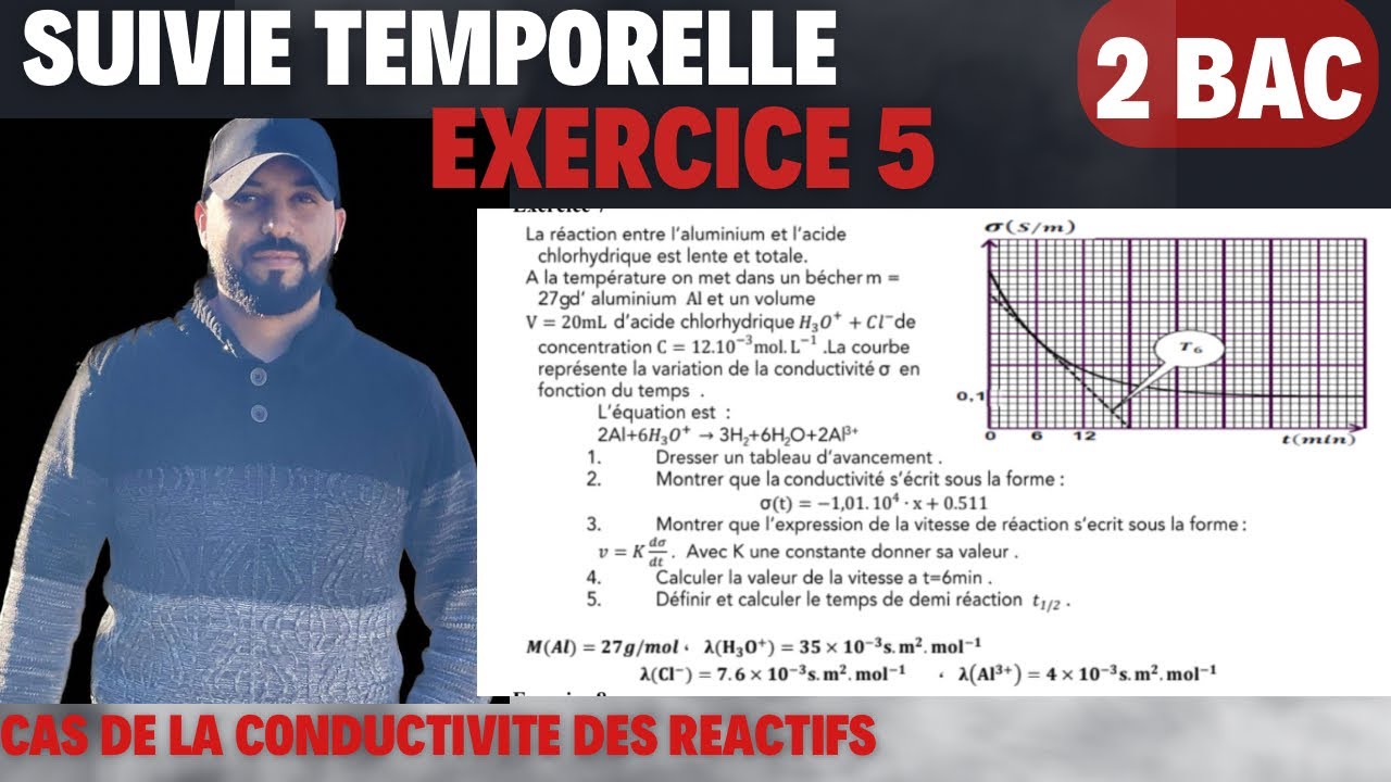 Exercice sur le suivie temporelle 2 bac Pc/SM cas de la conductivité
