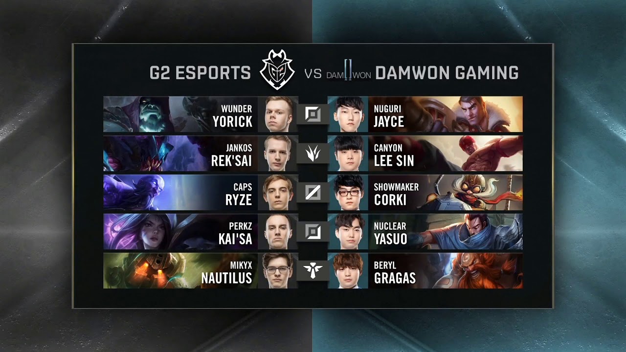 [ITA] LOL WORLDS 2019 - Quarti di Finale - G2 vs DWG (game 3)