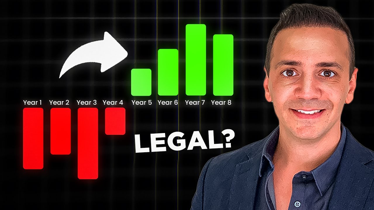 How Tesla Realized $6 Billion GAIN in Tax Valuation Allowance in 2023! The Accounting Explained!