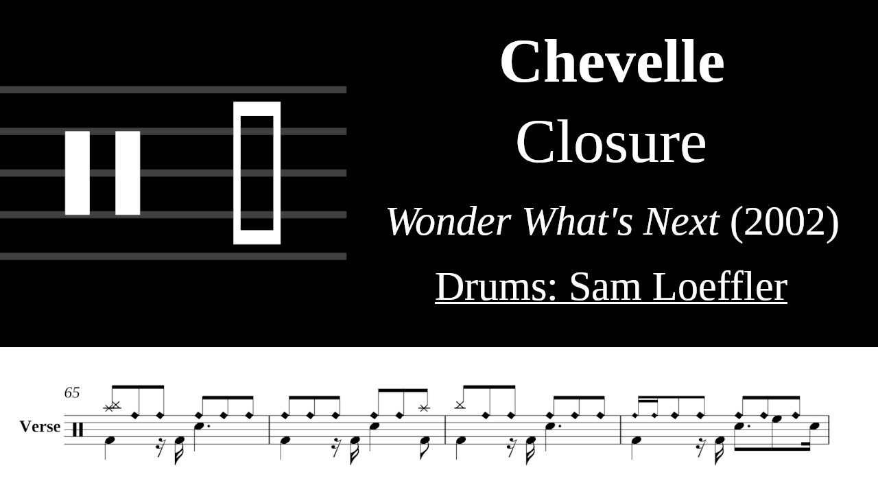 Chevelle - Closure: Drum Sheet Music Transcription