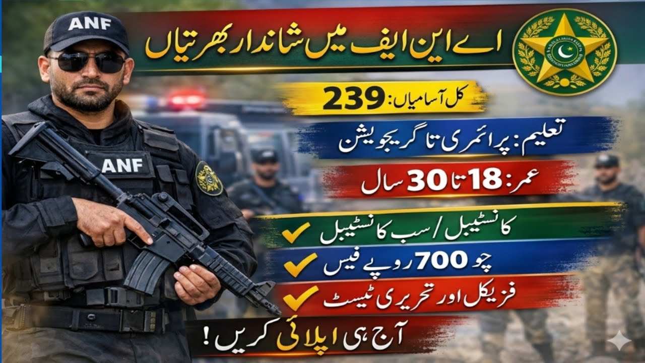 ANF Jobs 2026: How to Apply Online? | 239 New Vacancies | اے این ایف میں نئی بھرتیاں