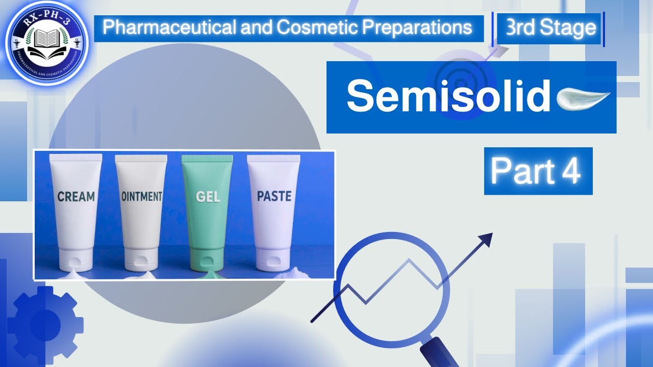 Semisolid Dosage Forms | Part 4 | 3rd Stage