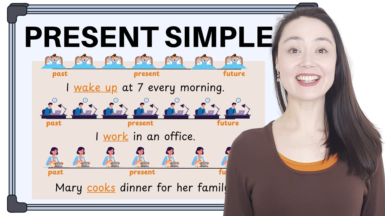 PRESENT SIMPLE - Tenses in English Grammar