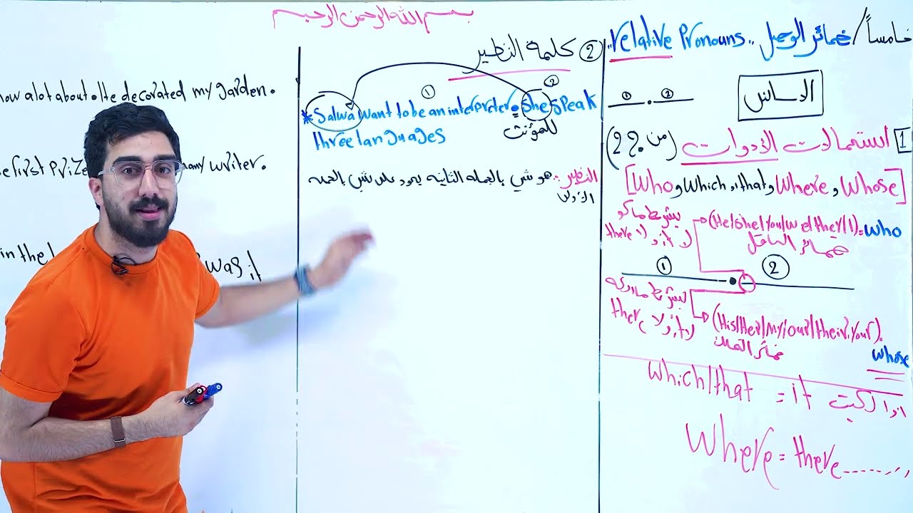تهكير ضمائر الوصل Relative pronouns / unit 5 / الجزء الرابع و الأخير