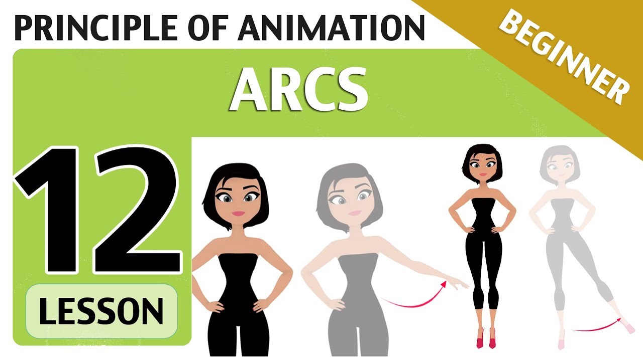 Lesson 12📗- ARCS (Animation Principles)
