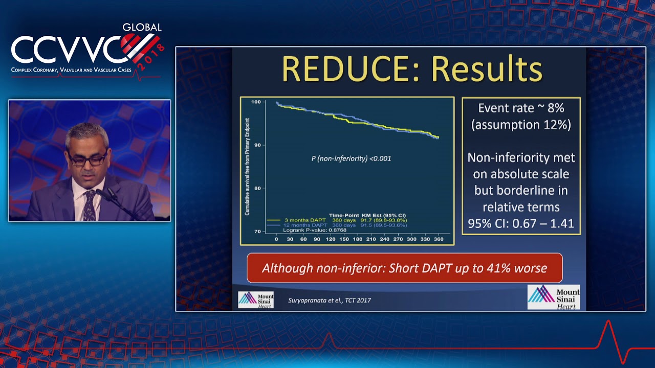 Newer P2 Y12 Inhibition in ACS: One Year is a Must in Most!