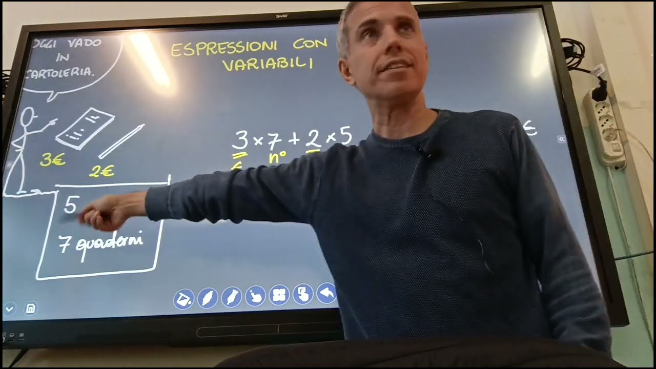 Espressioni con numeri e lettere