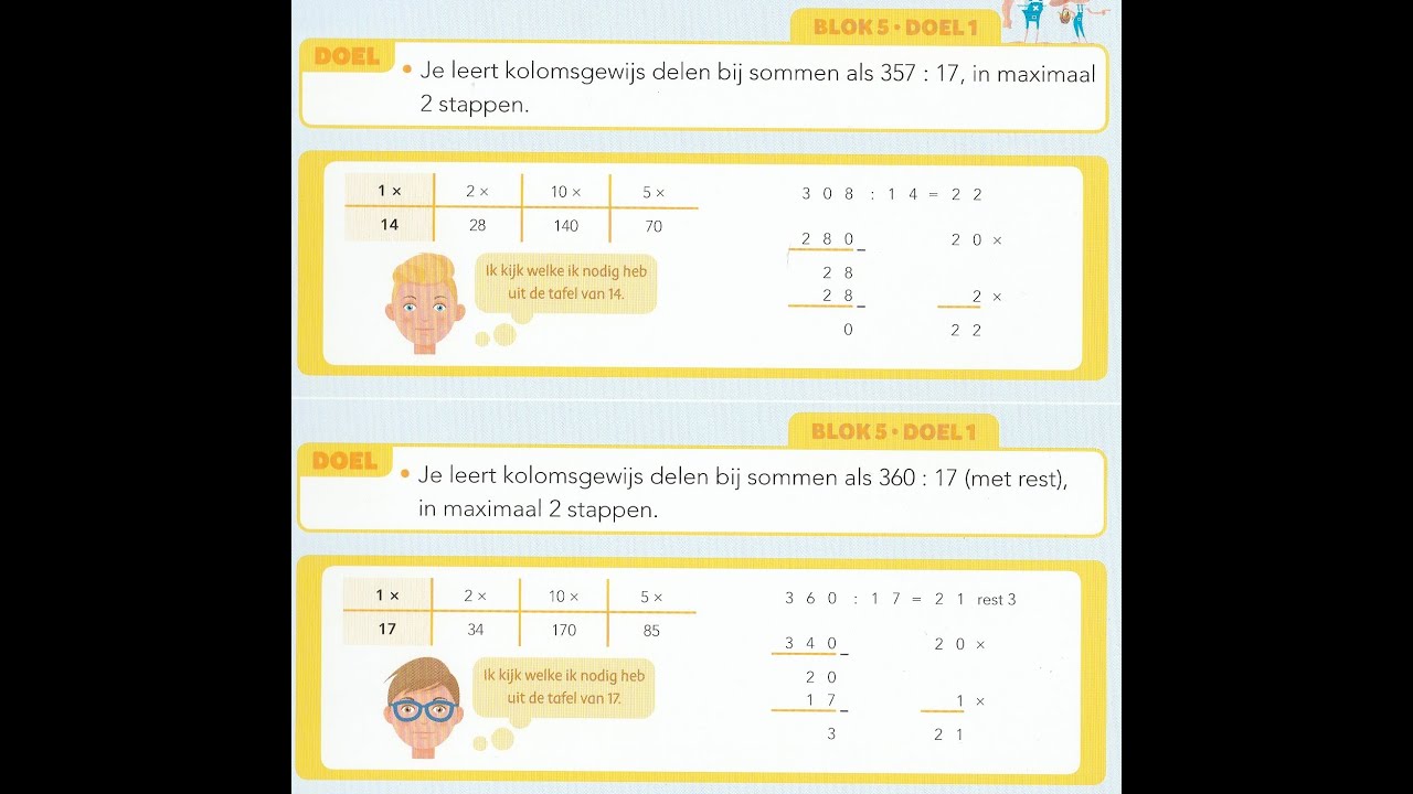 Pluspunt 4 groep 7 blok 5 doel 1 kolomsgewijs delen