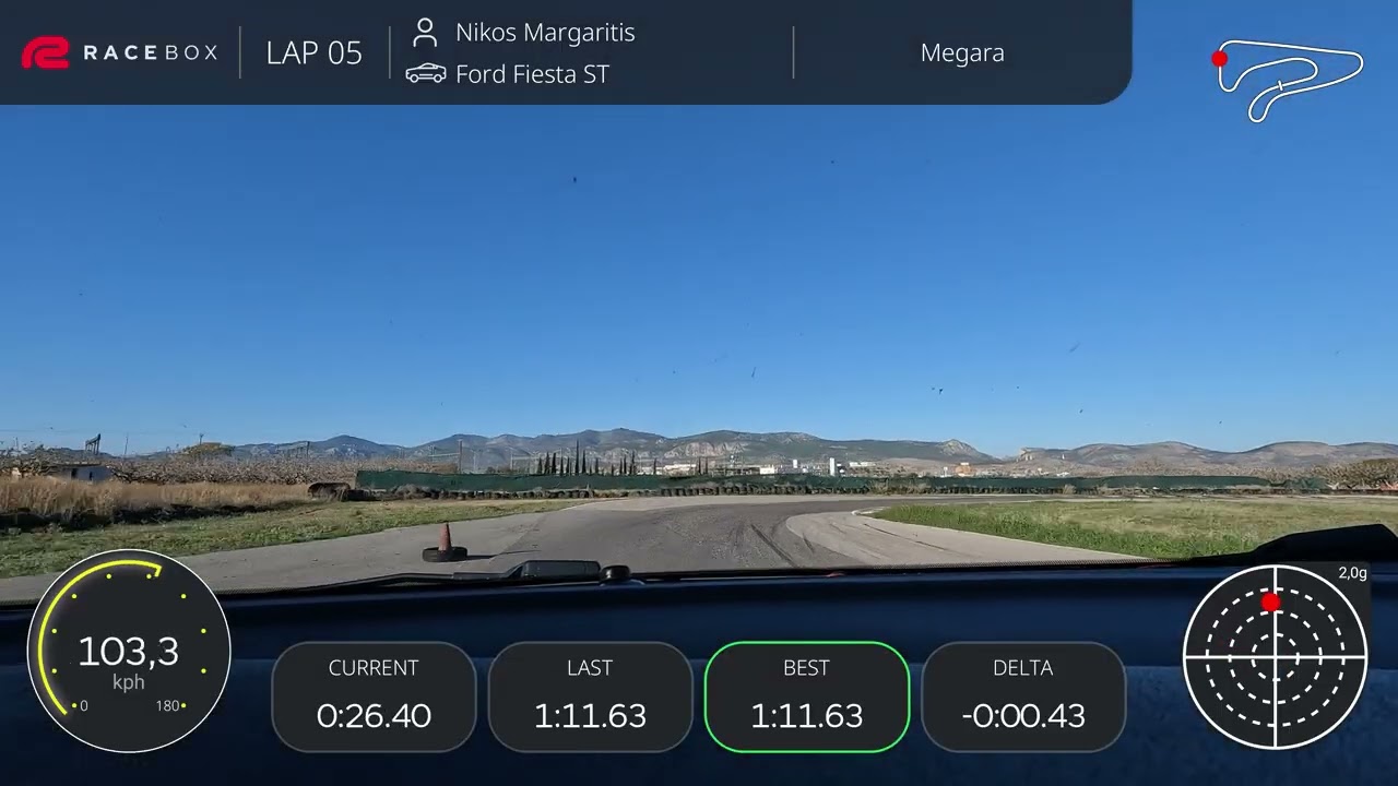 Fiesta ST mk8  Megara Circuit