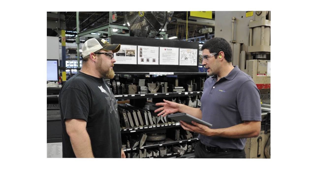 The Humantech System&reg; Quick Tour