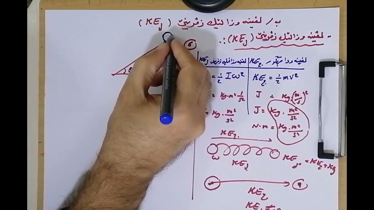 وانا B11 بەندێ2 پشکا2ــ3 بابەت لڤینە وزا لێک زڤرینێ