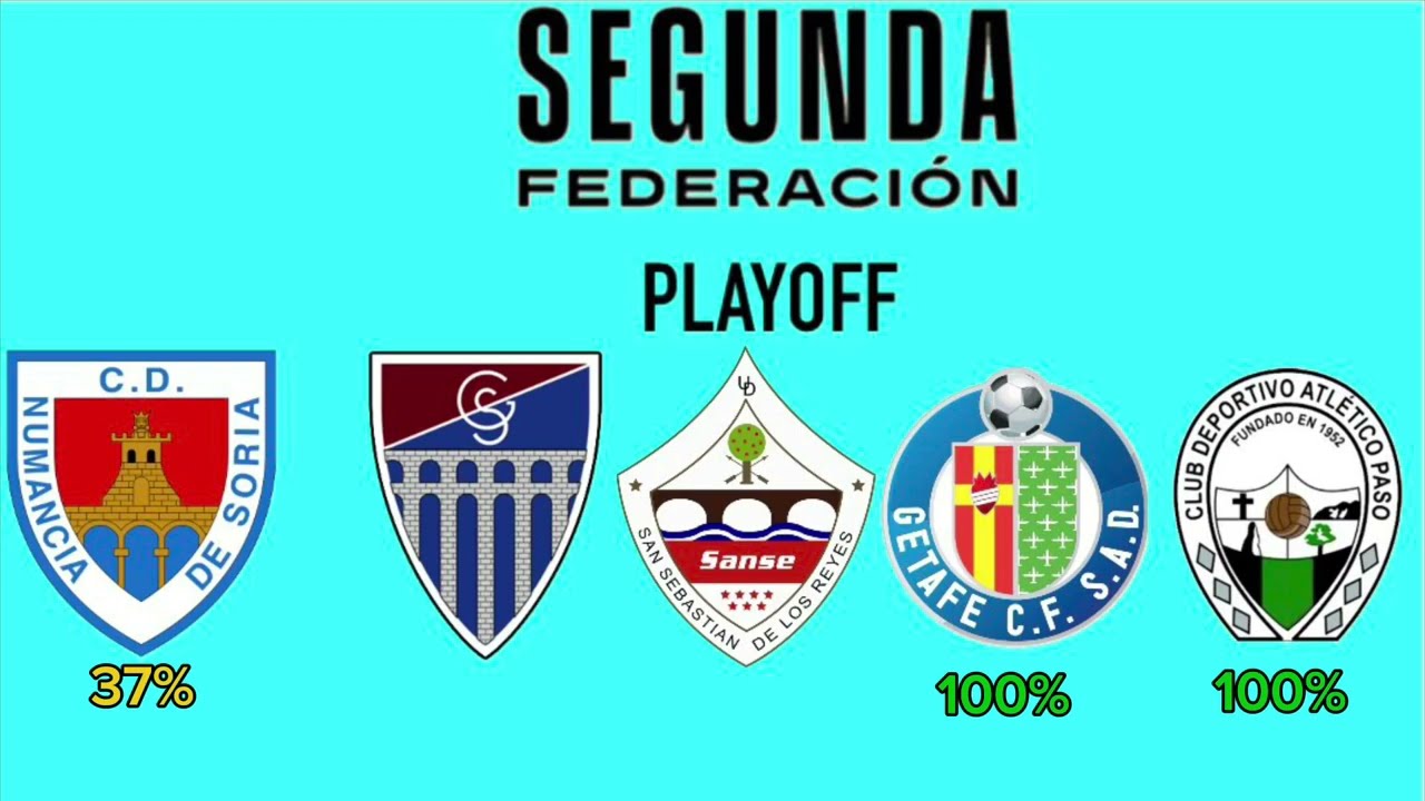 ULTIMA JORNADA 2 RFEF PROBABILIDADES DE ASCENDER, DESCENDER, PERMANENCIA