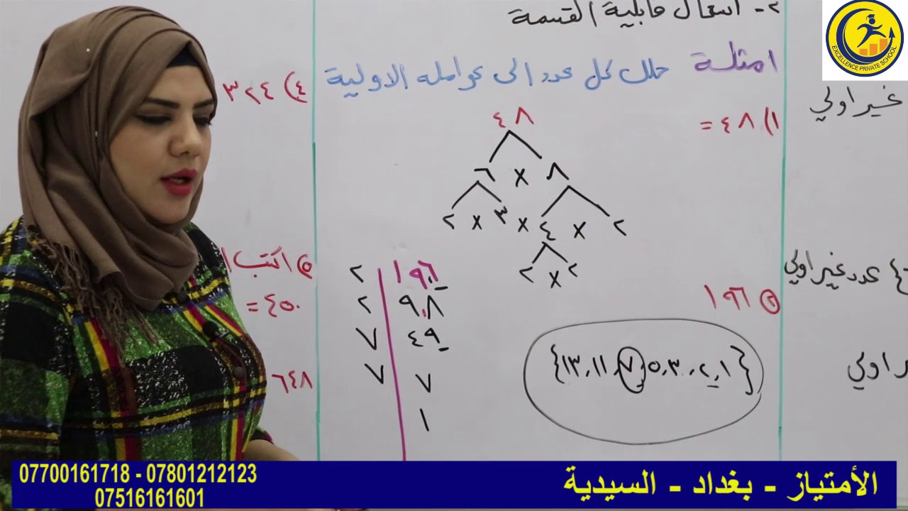 رياضيات الصف الخامس م العددالاولي والتحليل الى العوامل والصورة الأسية